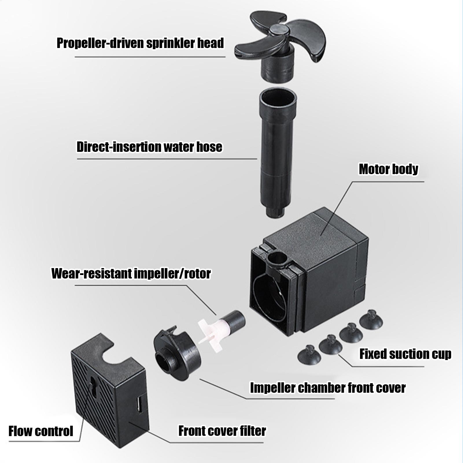 เครื่องทำคลื่นในตู้ปลา หมุนได้ - Powerhead Circulation Pump บทวิจารณ์และราคา